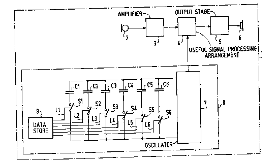 A single figure which represents the drawing illustrating the invention.